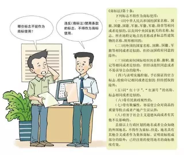 深圳商標(biāo)注冊(cè),申請(qǐng)指南 深圳商標(biāo)注冊(cè),申請(qǐng)指南