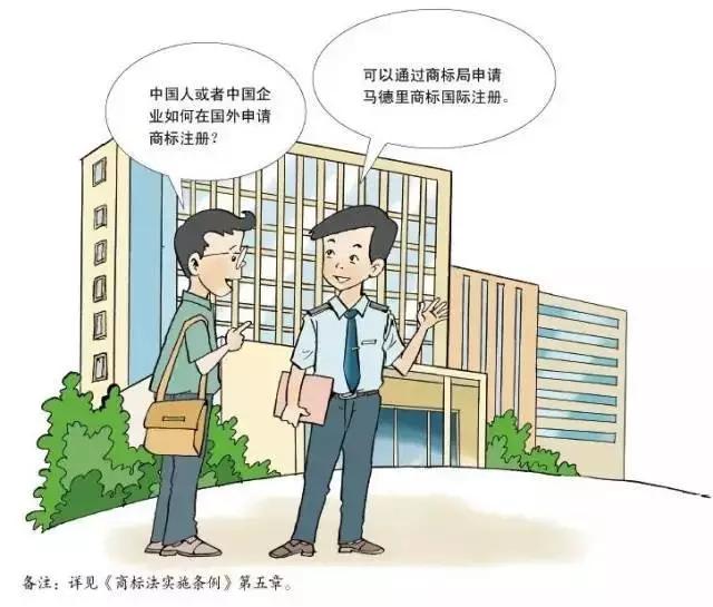深圳商標(biāo)注冊(cè),申請(qǐng)指南 深圳商標(biāo)注冊(cè),申請(qǐng)指南